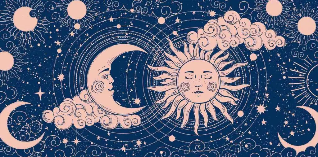 Mikä horoskooppi on